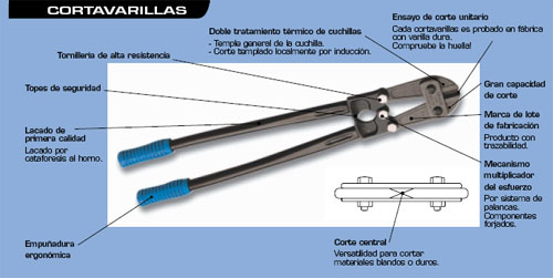 Cortavarillas 750 mm N-3 206958 - Haga click en la imagen para cerrar