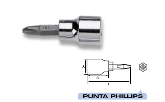 Llave vaso punta Phillips PH-1 1/4" 205480 - Haga click en la imagen para cerrar